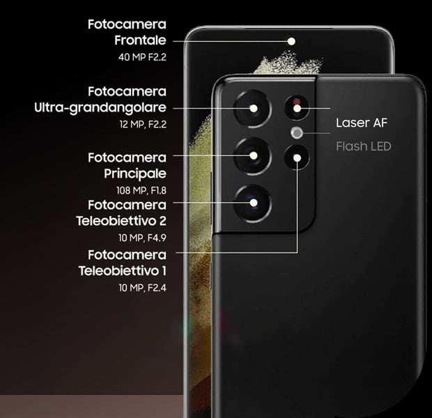 Обзор возможностей камеры Samsung Galaxy 21 Ultra Настройки приложения камеры
