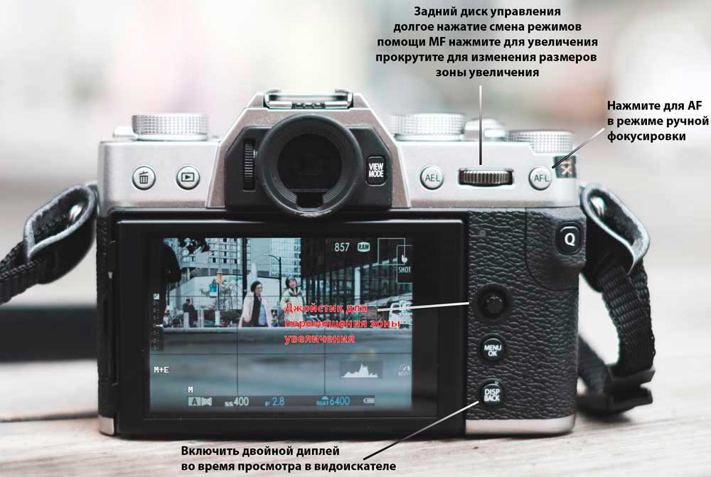 Вспомогательные режимы ручной фокусировки Fujifilm: что это такое и как их использовать
